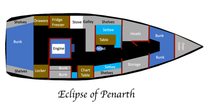 EclipseInterior